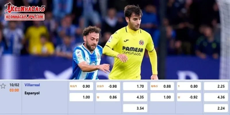 Tỷ lệ kèo chi tiết của của trận Villarreal vs Espanyol