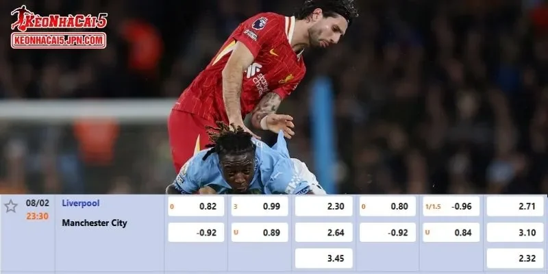 Tỷ lệ kèo chi tiết nhất cho trận đấu giữa Liverpool vs Man City