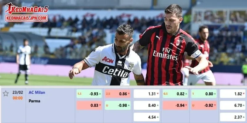 Tỷ lệ cược chi tiết và đầy đủ nhất cho màn so tài AC Milan vs Parma