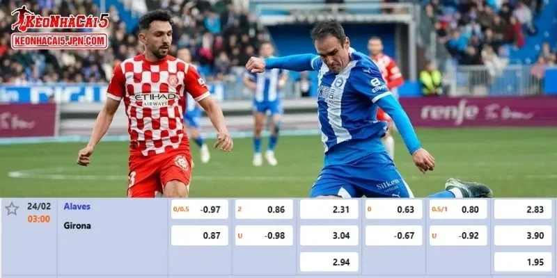 Tỷ lệ kèo chi tiết của của trận Alaves vs Girona