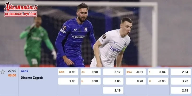 Tỷ lệ kèo chi tiết của của trận Genk vs Dinamo Zagreb