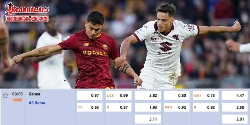 Tỷ lệ kèo chi tiết của của trận Genoa vs AS Roma