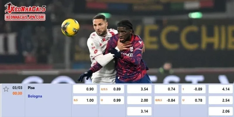 Tỷ lệ kèo chi tiết của của trận Pisa vs Bologna