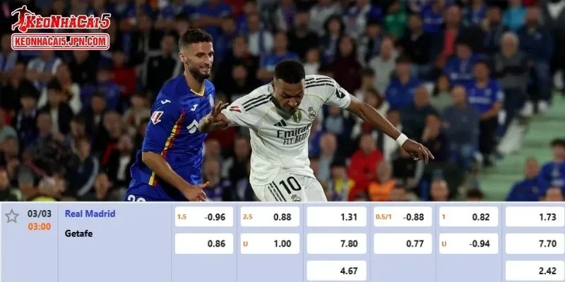 Tỷ lệ kèo chi tiết của của trận Real Madrid vs Getafe