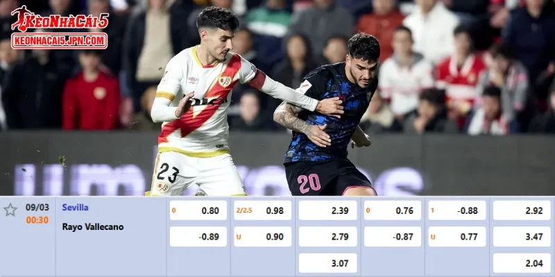 Tỷ lệ kèo chi tiết của của trận Sevilla vs Rayo Vallecano