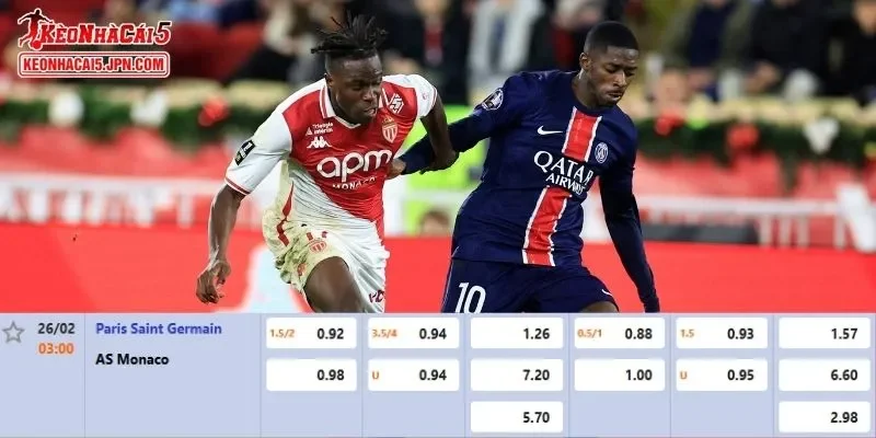 Tỷ lệ kèo chi tiết của trận PSG vs AS Monaco