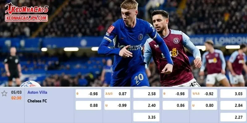 Tỷ lệ kèo chi tiết nhất cho trận đấu giữa Aston Villa vs Chelsea