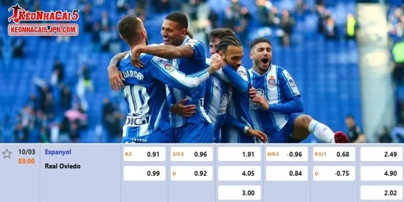 Tỷ lệ kèo chi tiết nhất cho trận đấu giữa Espanyol vs Real Oviedo