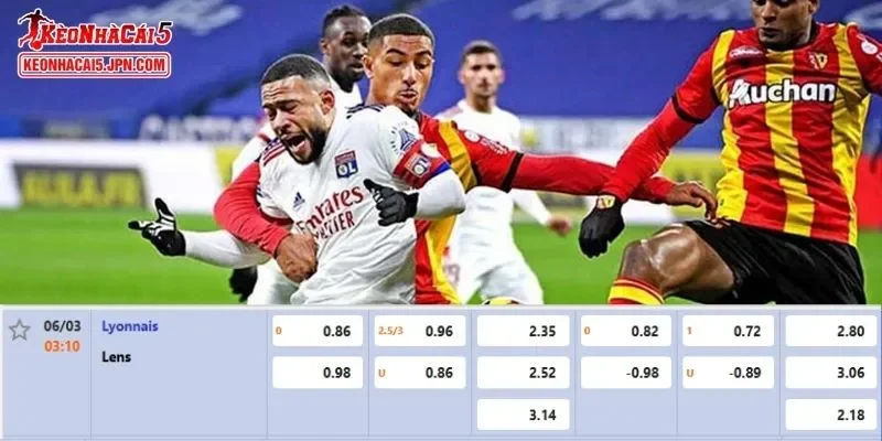 Tỷ lệ kèo chi tiết nhất cho trận đấu giữa Lyon vs Lens
